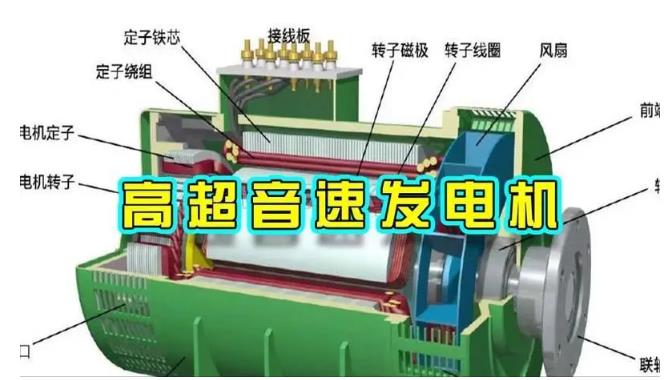 安乡颠覆你对发电方式的认知！中国革命性发电机公开揭秘 
